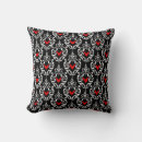 Recherche de halloween maison décorations Rouge