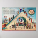 Zoek naar vrijmetselaars posters Masonic