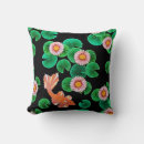 Recherche de de carpe coussins Poisson