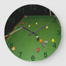 Recherche de boules de piscine horloges Table