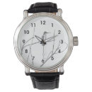 Recherche de bâtons montres Animal