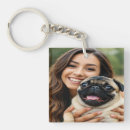 Recherche de de carlin porteclés Dog
