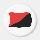 Recherche de syndicaliste Anarchisme