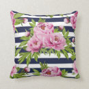 Recherche de rose bleu marine coussins Girly