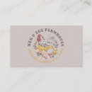 Zoek naar egg visitekaartjes Organisch