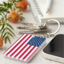 Recherche de usa porteclés Drapeau