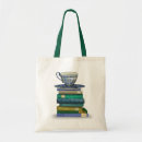 Recherche de thé sacs Steampunk