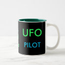 Recherche de ovnis tasses Ufo