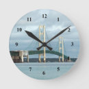 Recherche de suspendu horloges Pont