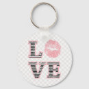 Zoek naar lip sleutelhangers Make up