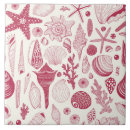 Recherche de huître carreaux Mer