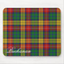 Zoek naar schotland muismatten Clan