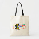 Recherche de autism tote bags Sensibilisation sur l'autisme