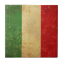 Recherche de drapeau italien m carreaux Patriotique