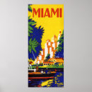 Recherche de ensoleillé posters Pêche