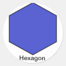 Recherche de hexagones autocollants Polygone