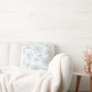 Recherche de motif floral coussins Pour eux