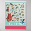 Recherche de barcelone espagne posters Décoration