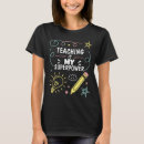 Recherche de mathématiques femme vêtements Salle de classe