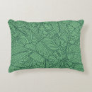 Recherche de motif de banane coussins Bleu