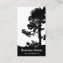 Recherche de collines cartes visite Nature