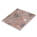 Recherche de dessin de feuille carreaux Simple