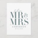 Recherche de graphiques cartes postales Cool