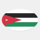 Recherche de mer morte Amman