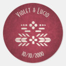 Recherche de pixels autocollants Contrôleur