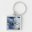 Zoek naar brandstof sleutelhangers Lucht