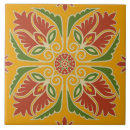 Zoek naar etnisch tegels Bohaan