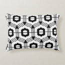 Recherche de vintage geometric patterns Background