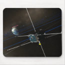 Recherche de orbites tapis souris Extérieur