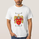 Recherche de rowe tshirts Famille