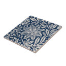 Recherche de feuille vintage carreaux Bleu