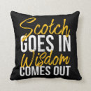 Zoek naar rum kussens Drink