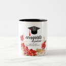 Recherche de gradué tasses Collège