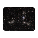 Recherche de lueur magnets Astronomie