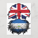 Recherche de drapeau nicaragua cartes postales Nicaraguan