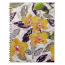 Recherche de orchidée orange Aquarelle