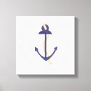 Recherche de corde impressions sur toile Voile