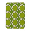Recherche de marché magnets Motifs