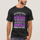 Recherche de fibromyalgie tshirts Conscience