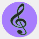 Zoek naar sleutels muziek stickers Opmerkingen