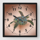 Recherche de écologie horloges Vert