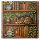 Recherche de chats vintages carreaux Rétro