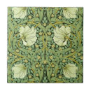 Recherche de pré raphaelite carreaux Artistique