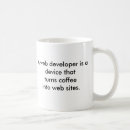 Recherche de développeur web tasses Humour