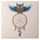 Recherche de abstract carreaux Motif