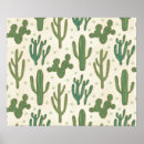 Recherche de watercolor print posters Cactus